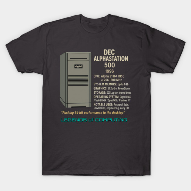 DEC AlphaStation 500